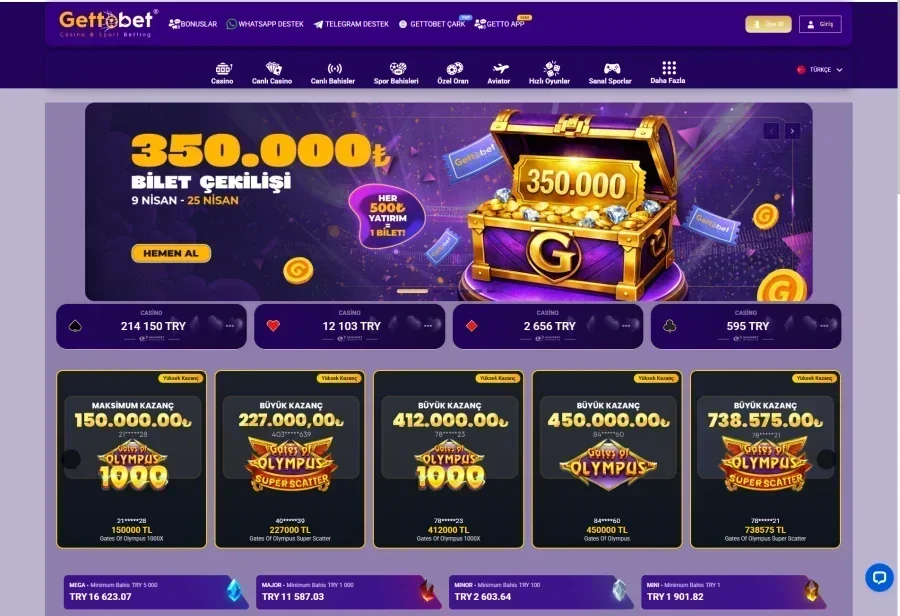 Gettobet